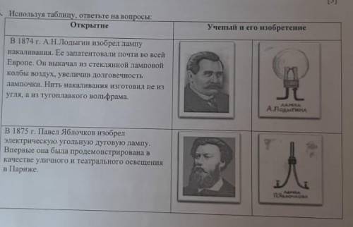 Используй тоблицу, и ответь на вопросы КТО ПРОВИЛЬНО ОТВЕТЕТ Я ПОТПИШУСЬ НА ТОГО​