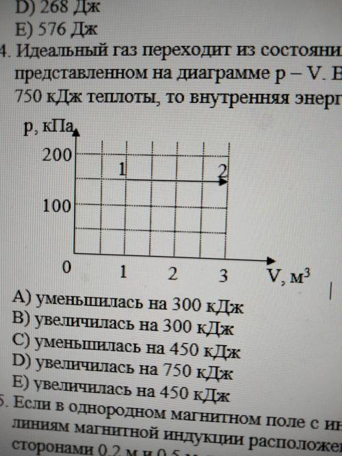 Идеальный газ переходит из состояния 1 в состояние 2 в процессе, представленном на диаграмме p – V.