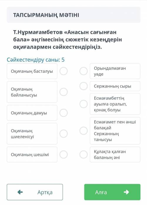 Т. Нұрмағамбетов «Анасын сағынған бала» әңгімесінің сюжеттік кезеңдерін оқиғалармен сәйкестендіріңіз