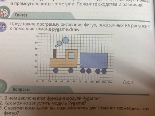 Представьте программу рисования фигур, показанных на рисунке 4, с команд pygame.drow