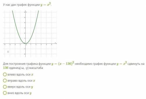 У нас дан график функции y=x2. Для построения графика функции y=(x−136)2 необходимо график функции y