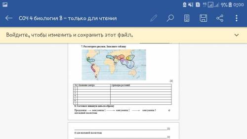 7. Рассмотрите рисунок. Заполните таблицу .[4] № Название центра 1 2 3 4 5 6 7 Примеры растен