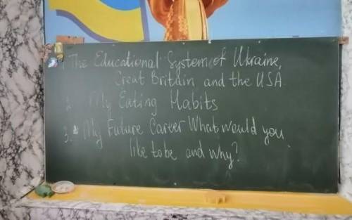 Треба твір на анг. на одну з цих тем.на ваш вибір!)​