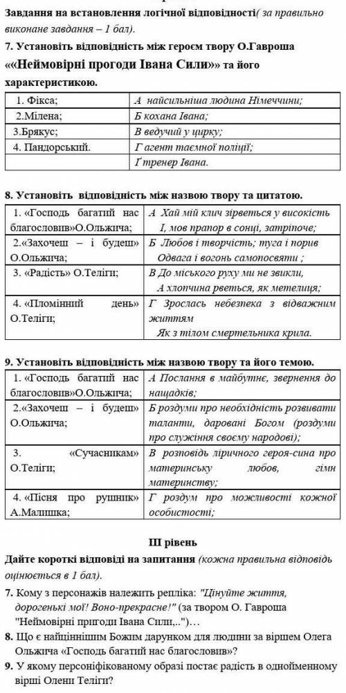 Контрольна робота з української літератури дуже до іть будь ласка ​