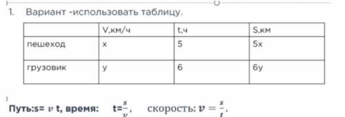 № 1. Запишите только систему (без решения). Велосипедист проехал путь за намеченное время, двигаясь