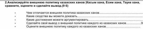 Анализируйте внешнюю политику казахских ханов |Касым хана, Есим хана, Тауке хана, сравните, оцените