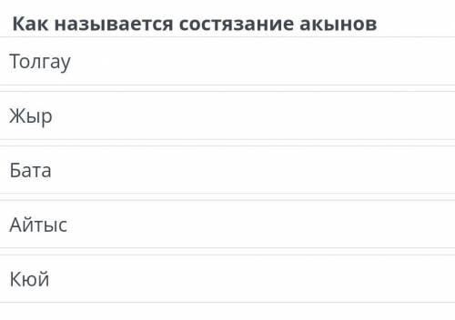 Е АДАНИЕ ВРЕМЯ НА |х ВЫПОЛНЕНИЕ:№3 13:47ТЕКСТ ЗАДАНИЯКак называется состязание акыновТолгауЖырБатаАЙ