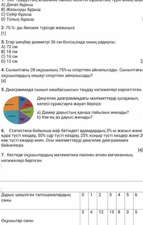 Колонизация европейцами Латинской Америки (укажите лишнее)​