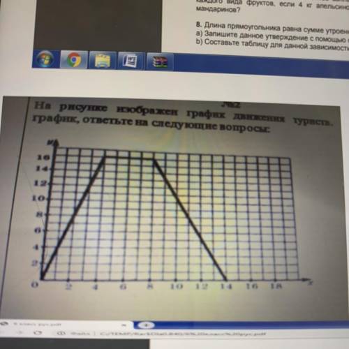 6. На рисунке изображен график движения туриста . Рассмотрев график , ответьте на вопросы : а ) На к