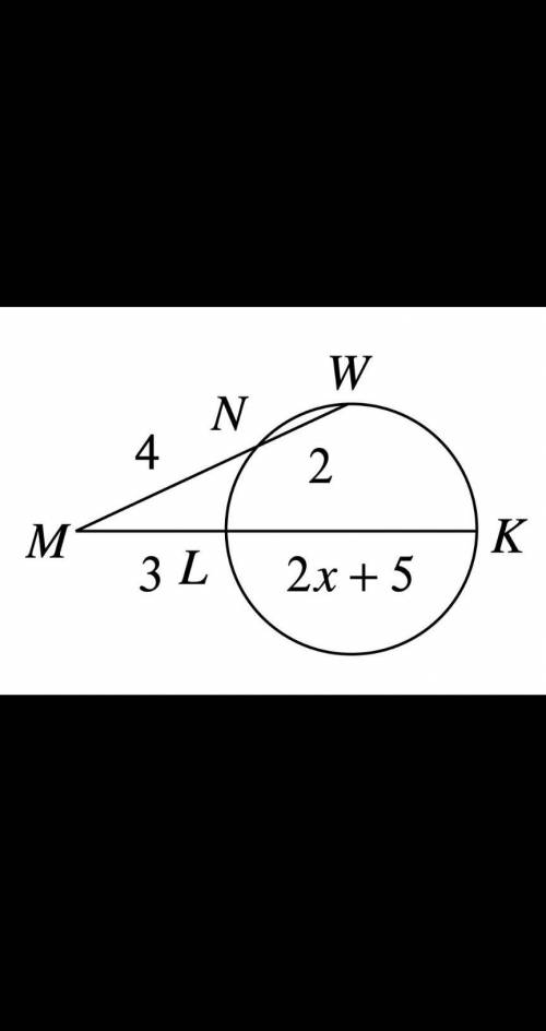 Geometry. Find length of KM.​