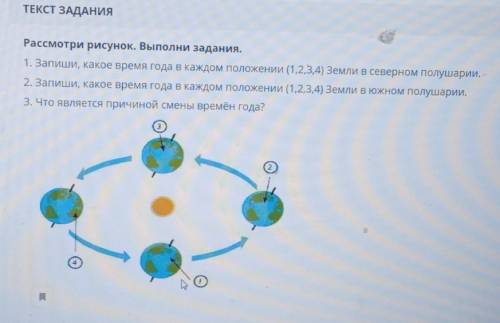 ТЕКСТ ЗАДАНИЯ Рассмотри рисунок. Выполни задания.1. Запиши, какое время года в каждом положении (1,2