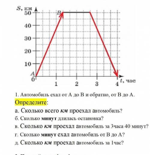 1. Автомобиль ехал от А до В и обратно, от В до А. Определите:​