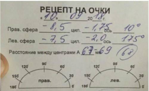 Рассмотри рецепт на очки. ответь на вопросы: a) Какой   дефект зрения у пациента?    [1]b) Какой опт