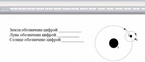 Земля обозначена цифройЛуна обозначена цифрой Солнце обозначено цифрой 3 2 1 ю​