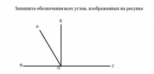 Обозначения всех углов на данном рисунке. ​