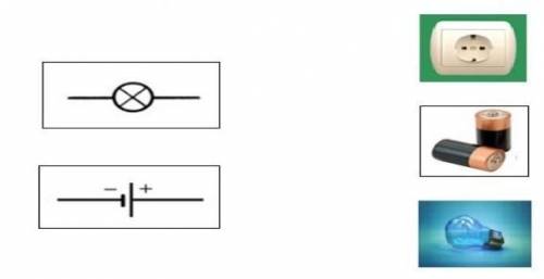 Соотнеси условные обозначения элементов электрической цепи с предметами.​