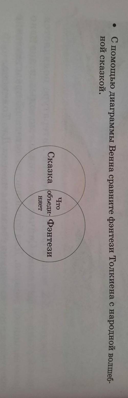 С диаграммы Венна сравните фэнтези Толкиена с народной волшебной сказкой ток не ​