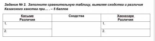 Задание № 2.  Заполните сравнительную таблицу, выявляя сходства и различия Казахского ханства при ​