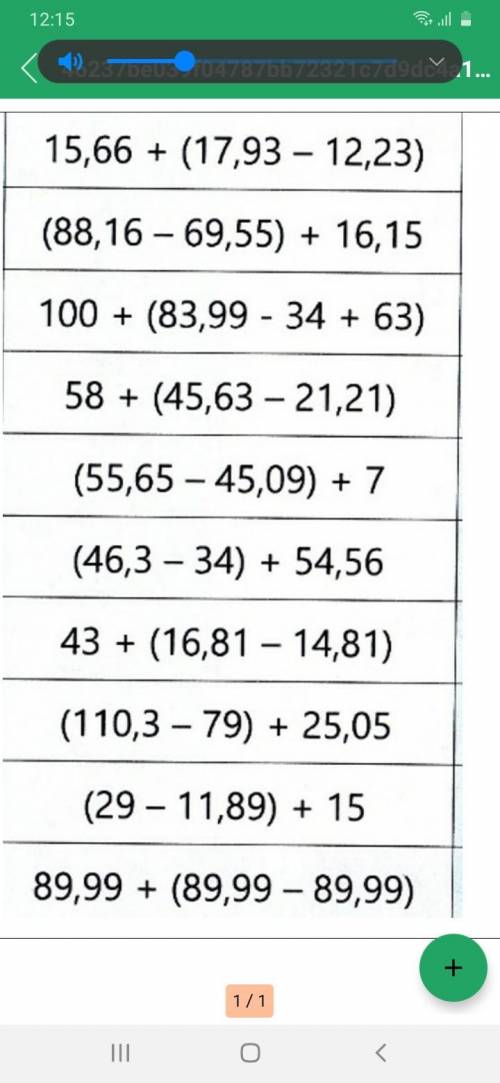 15, 66 + (17, 93 - 12, 23); (88, 16 - 69, 55) + 16, 15; 100 + (83, 99 - 34 + 63); 58 + (45, 63 - 21,