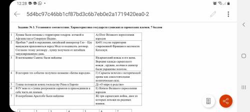 Задание № 3. Установите соответствие. Характеристика государств гуннских и сарматских племен. 1 Хунн