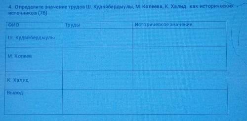 4. Определите значение трудов Ш. Кудайбердыулы, М. Копеева, к Халид как исторических источников ФИОТ