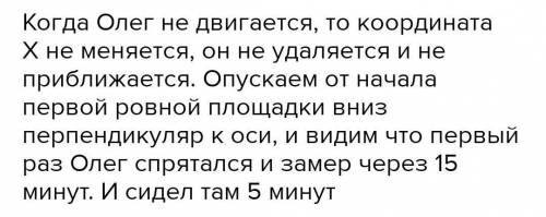 Борис гуляет со своими друзьями по прямой аллее в парке, и они играют в прятки. Когда Борис прячется