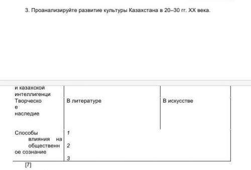 Проанализируйте развитие культуры Казахстана в 20–30 гг. ХХ века.                 Представители каза