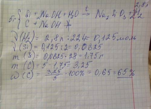 Объясните , почему мы находим объем кремния так? По какой формуле мы делим 0,125 на 2? Откуда 2?