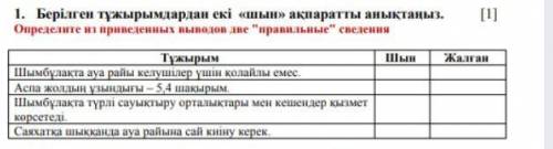 Берілген тұжырымдардан екі шын ақпаратты анықтаңыз. соч​