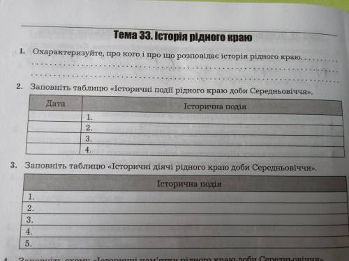 1.Охарактеризуйте про кого і про що розповідає історія рідного краю .(Київ) 2. Заповніть таблицю іст