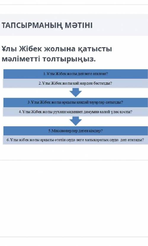 Тез ответ беріндерш нужно быстро ТЖБ ​