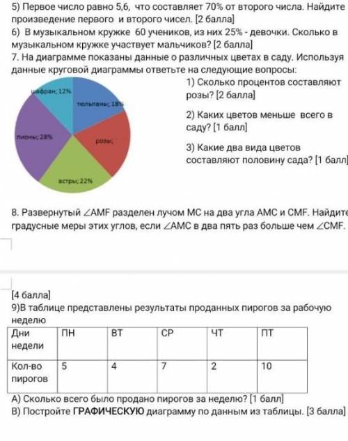 ЭТО СОЧ ПО МОГИТ Я ОЧЕНЬ С 5 ДО 9 ОСТОЛЬНОЕ НЕ НЕДО! ​