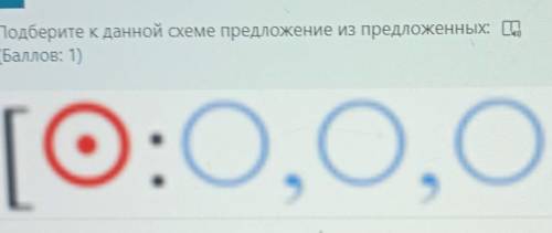 5 Подберите к данной схеме предложение из предложенных: С)( : 1)[0:0,0,0-...Дети должны жить в мире