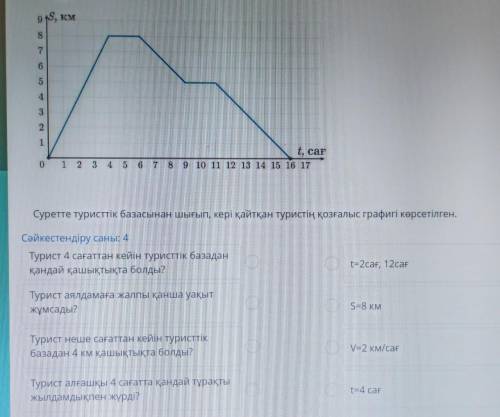 Помагите с математикой ТЖБ и ответ на остальных