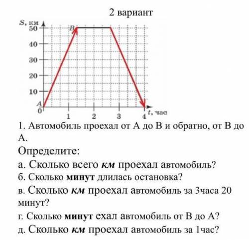 Господи не знаю как делать, а это соч ​