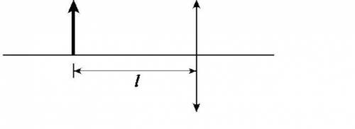 Предмет находится на расстоянии l = 20 см от собирающей линзы (см. рисунок). При этом изображение пр
