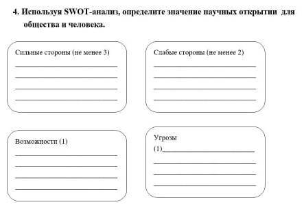 Используя SWOT-анализ,определите значения научных открытий для общества и человека.​