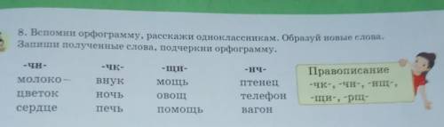 8. Вспомни орфограмму, расскажи одноклассникам