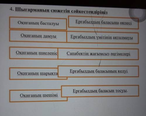 шығарманың сюжетін сәйкестендіріңізЕрғабылдың баласына өкпесіОқиғаның басталуыОқиғаның дамуыЕрғабылд