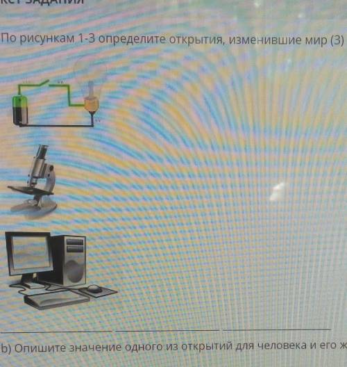 По рисункам 1-3 определите открытия изменившие мир ​