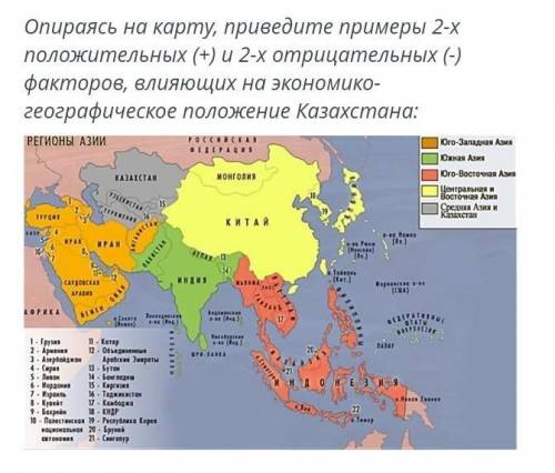 Опираясь на карту, приведите примеры 2-х положительных (+) и 2-х отрицательных (-) факторов, влияющи