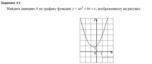 Найдите значение b по графику функции y=ax в степени 2+bx+c, изображенному на рисунке.