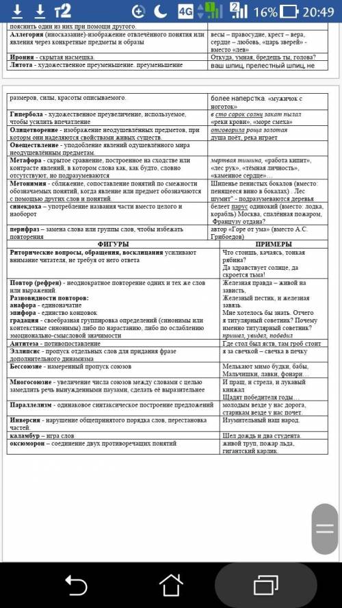 Очень нужно Нужно сделать анализ стихотворения Расула Гамзатова Матери, вот по этому плану: