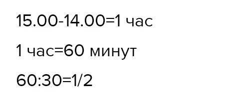 Абонент ждет телефонного звонка с 14.00 до 15.00 часов. Какова вероятность того, что этот вызов прои