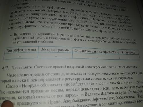 . На фото таблица , нужно заполнить таблицу , на каждую орфограмму по одному примеру . Заранее . За