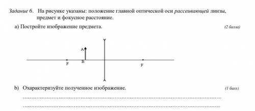 на рисунке указаны положение главной оптической оси рассеивающей линзы, предмет и фокусное расстояни