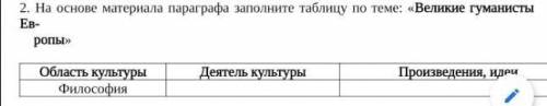 ПОДПИСКА, Лайк, лучший ответ если верно ТАБЛИЦА ПО ИСТОРИИ...«Великие гуманисты Ев-ропы»1)Область ку