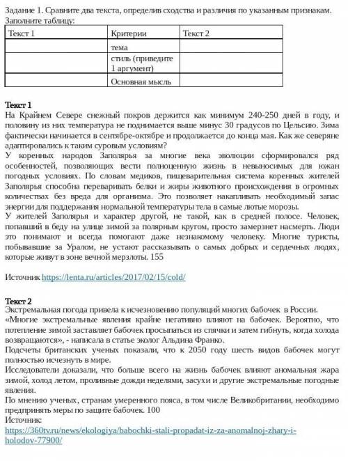 Чтение. Задание 1. Сравните два текста, определив сходства и различия по указанным признакам. Заполн