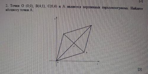 2. Точки 0 (0:0), B(4:1), C(64) и Алипаются вершинали параллелогранола Найдите абсциссу точки Аочень