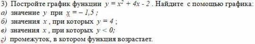 Задание на скрине. Постройте график функции.